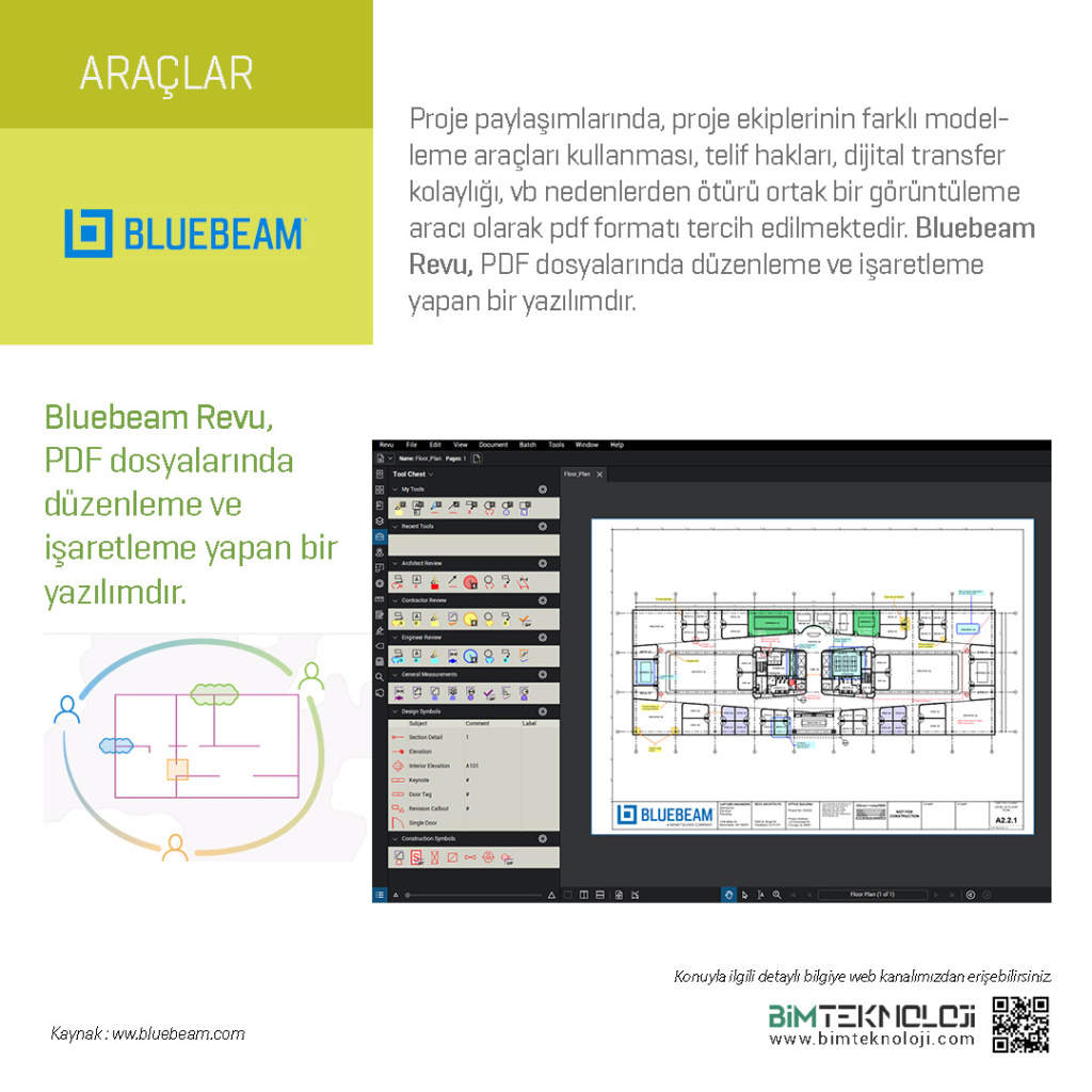 bluebeam extreme license cost